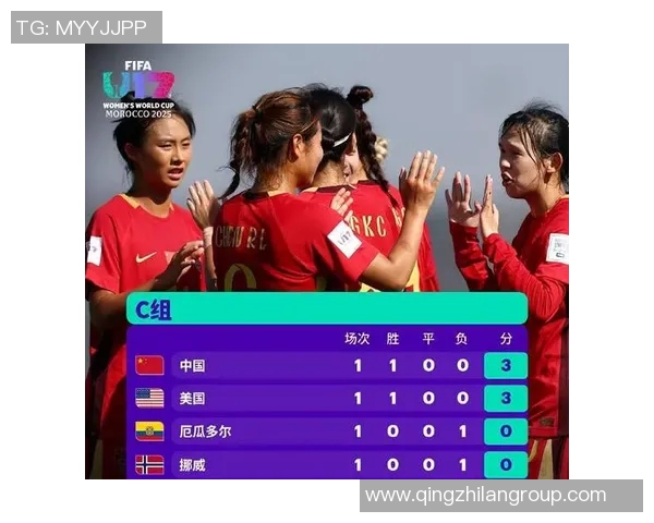 U17女足赛事惊现逆转美国队短时间内连入两球中国队陷入困境