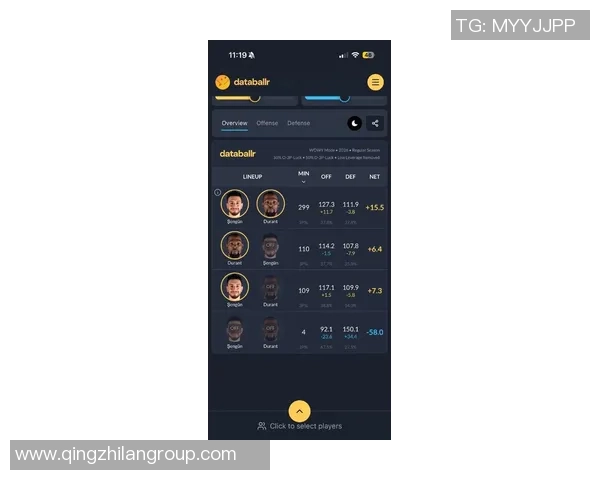 杜兰特分析申京与亚当斯双塔组合的潜力与意外效果