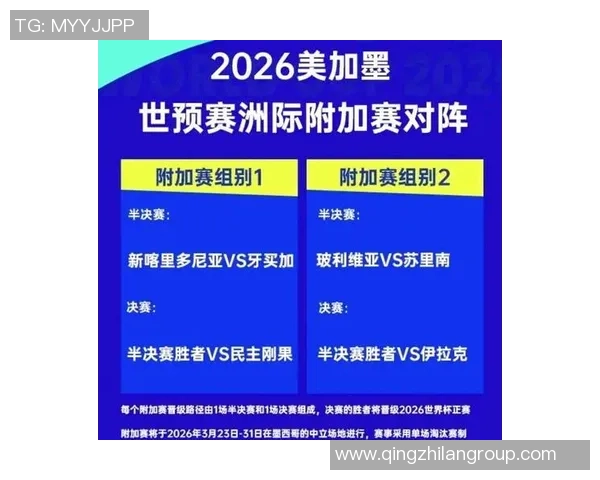 罗比威廉姆斯世界杯抽签现场模仿帕尔默庆祝引热议