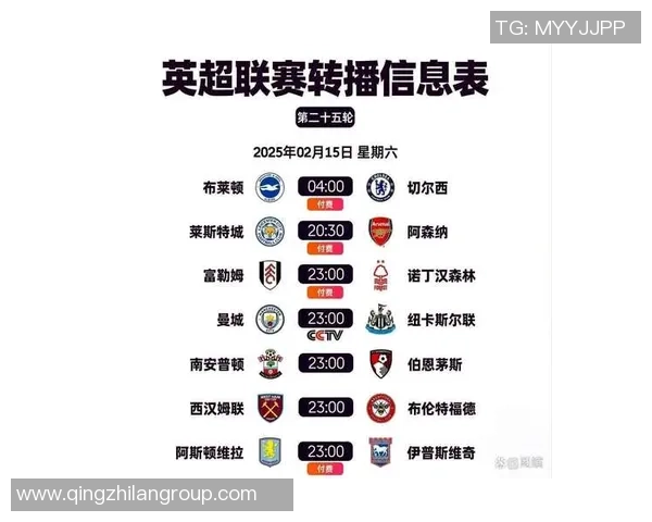 英超未来5轮赛程难度分析阿森纳轻松利物浦挑战大